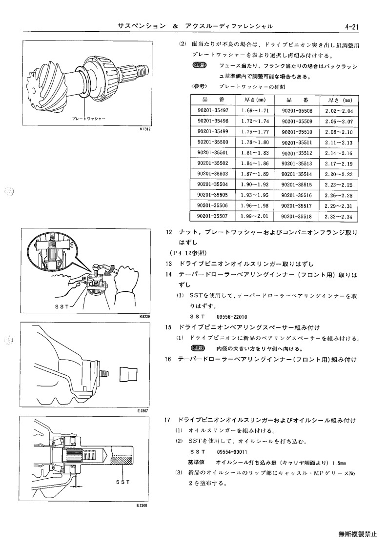 Suspension & axle