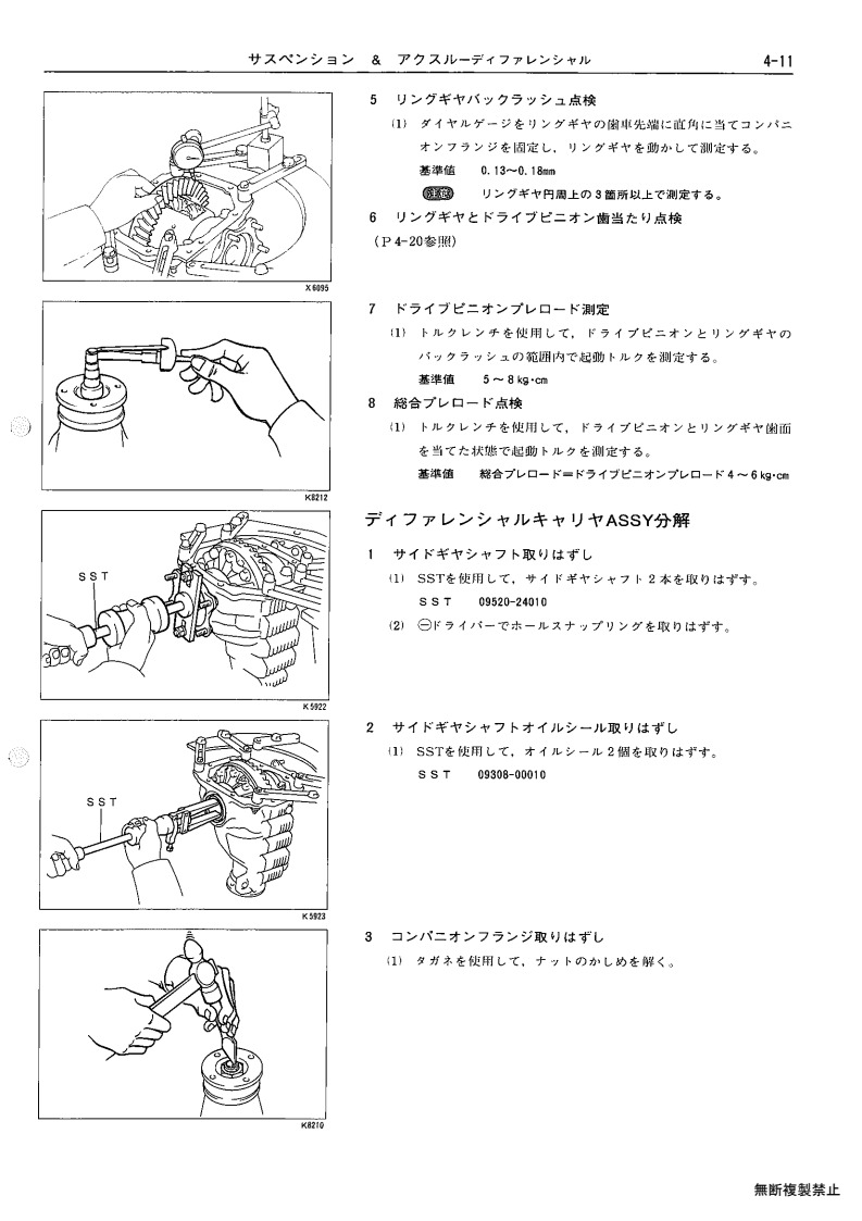 Suspension & axle