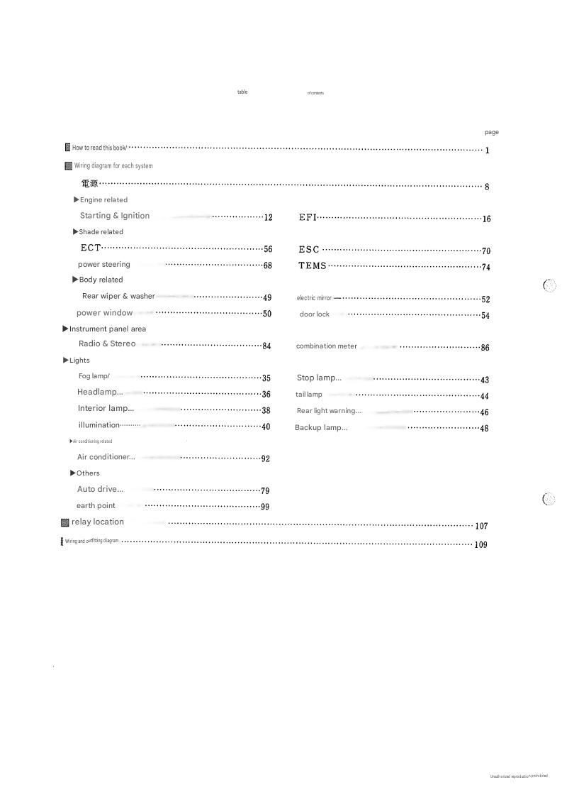 Index