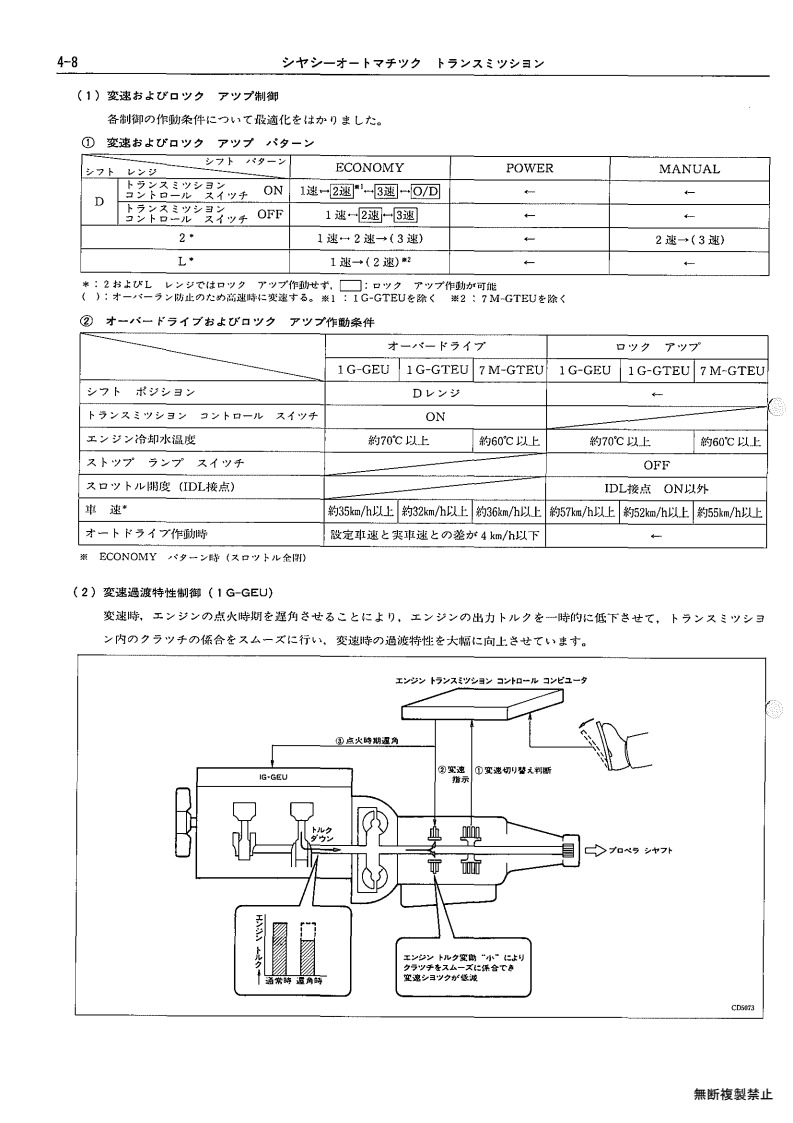 Chassis