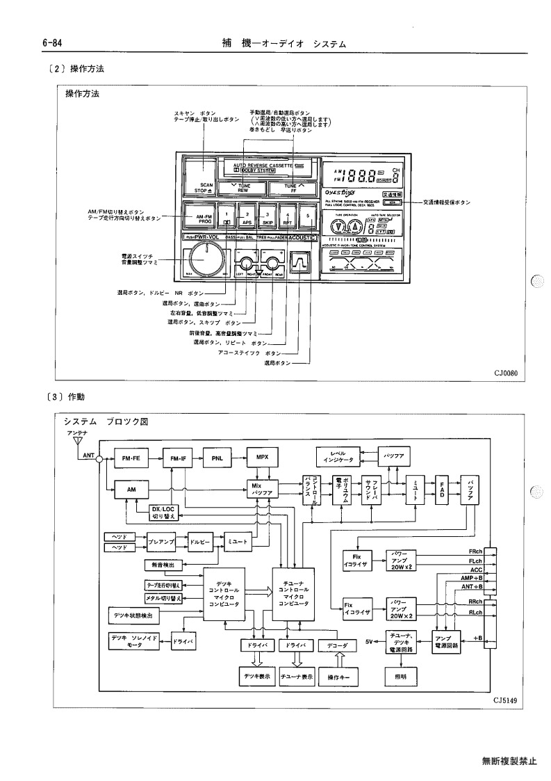 Auxiliary equipment