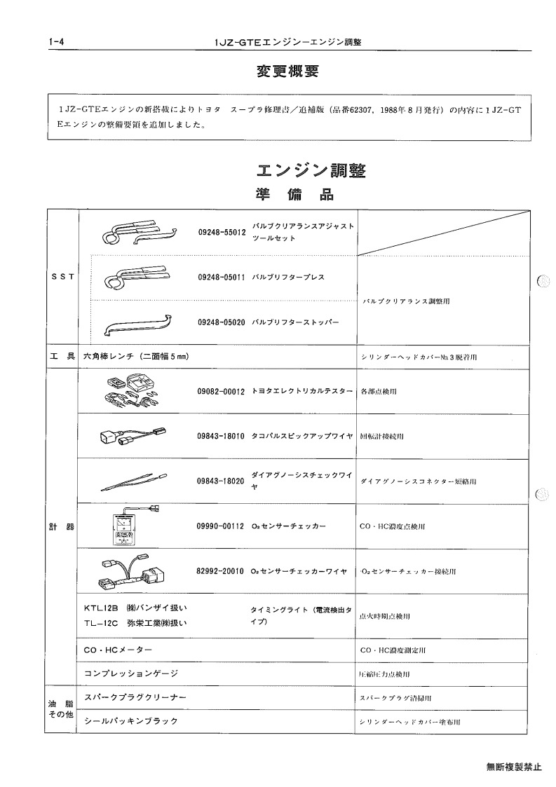 1JZ-GTE