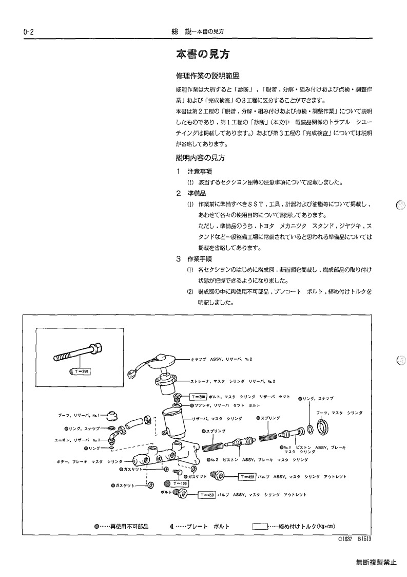 General overview