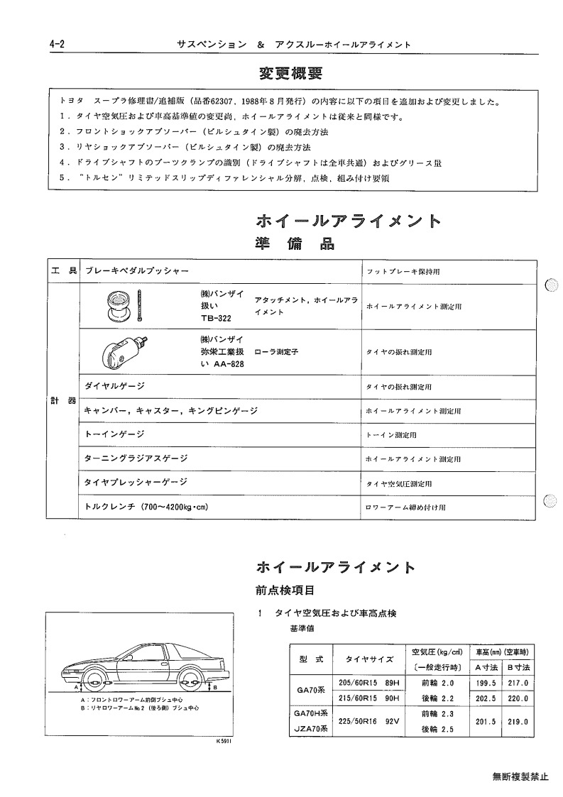 Suspension & axle