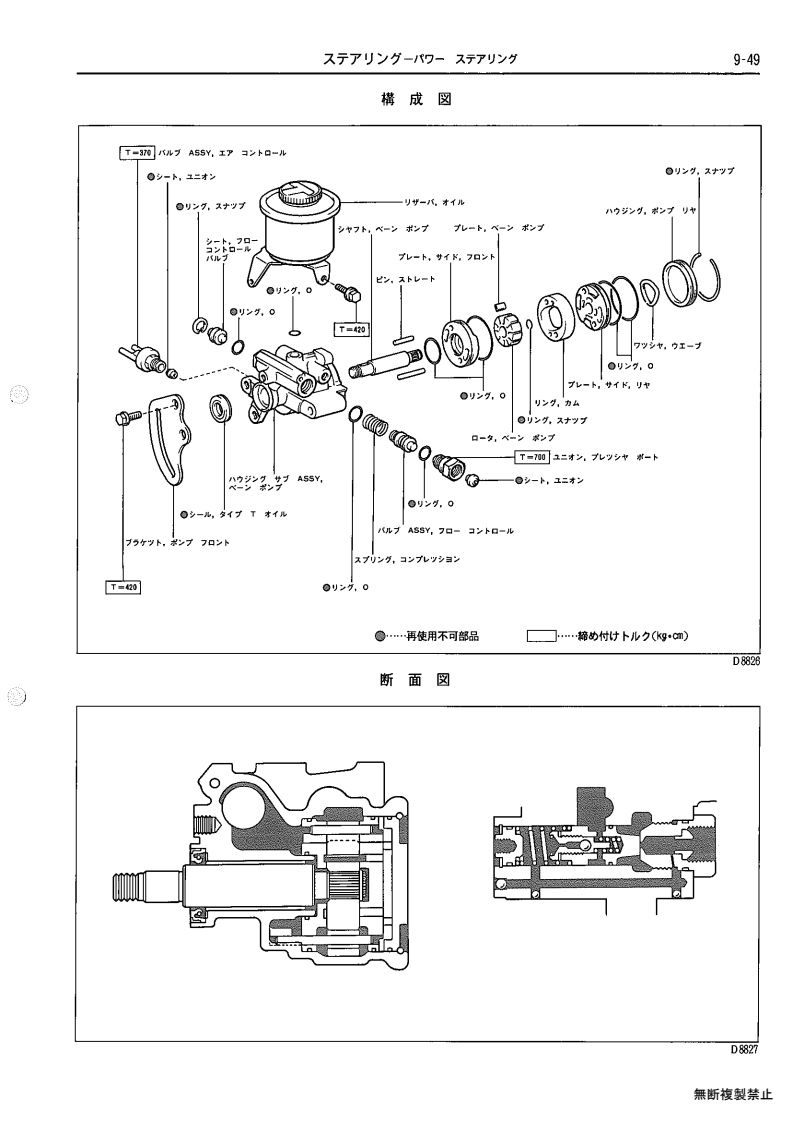 Steering