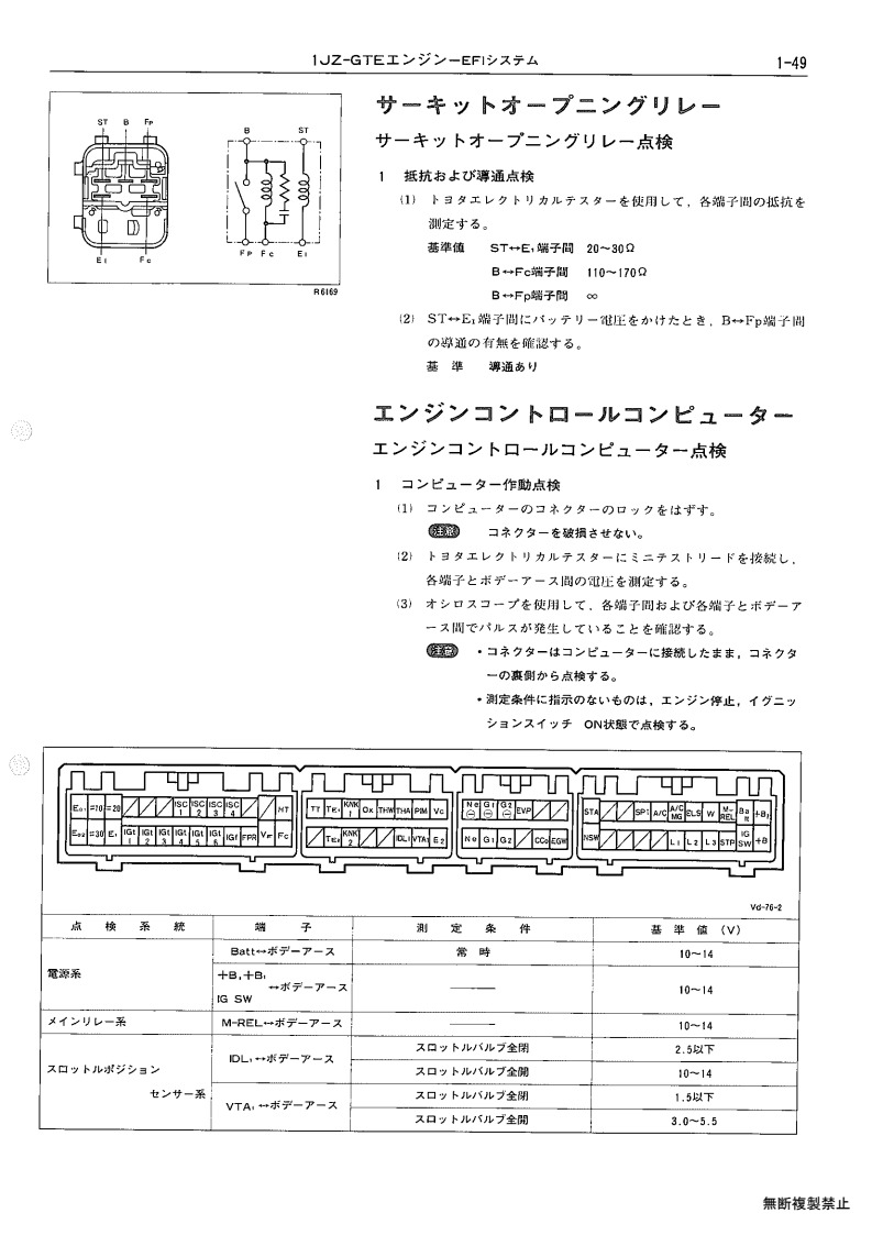 1JZ-GTE