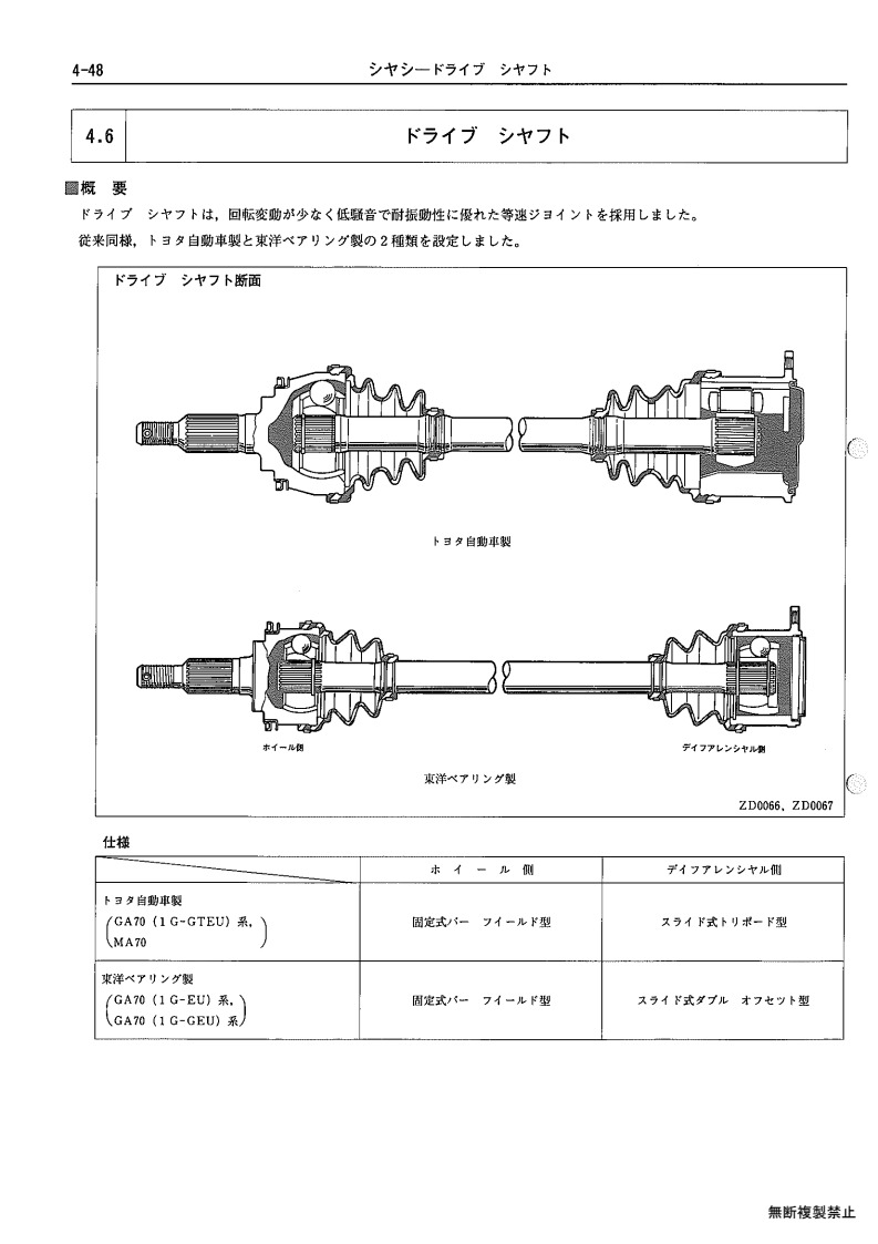 Chassis