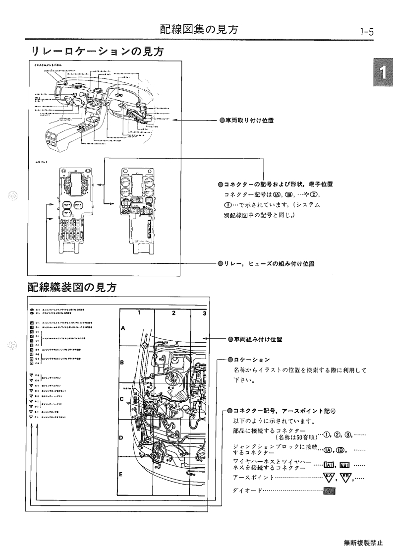 How to read wiring diagrams