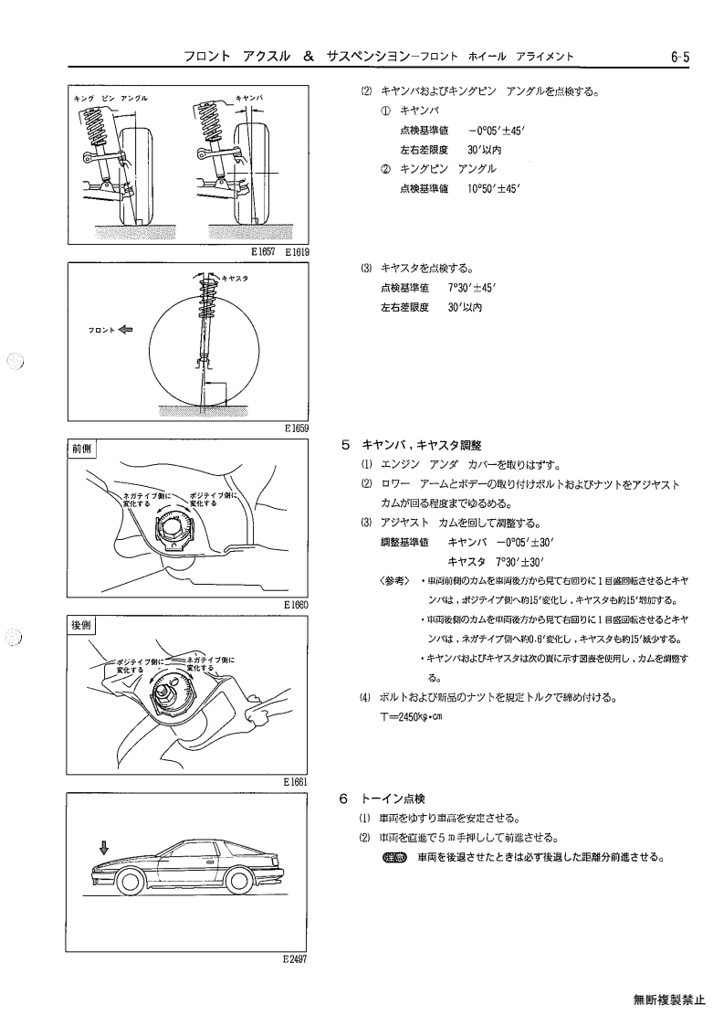 Front axle & suspension