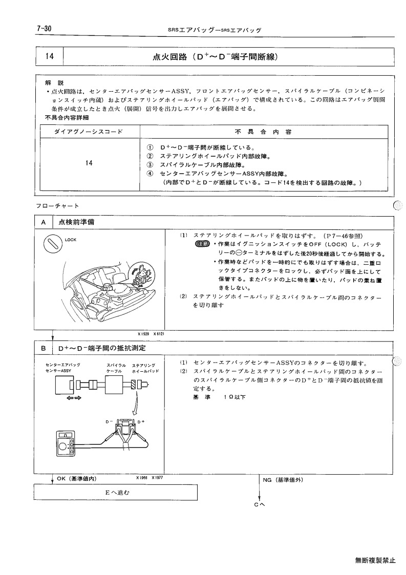 SRS airbag