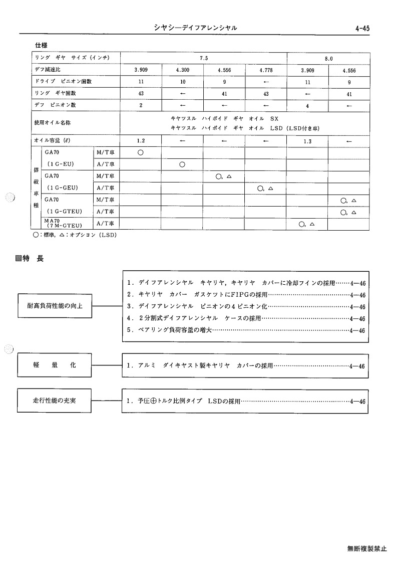 Chassis