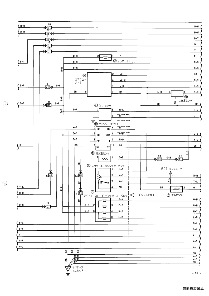 EFI