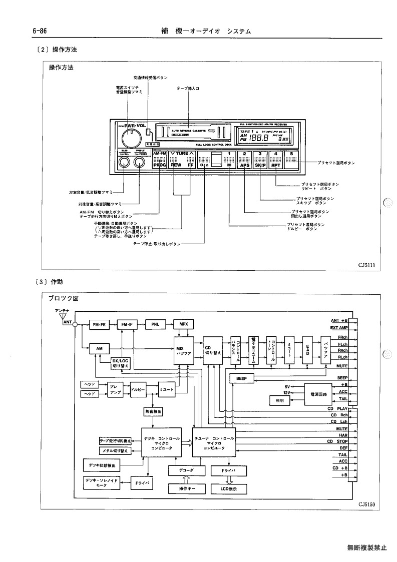 Auxiliary equipment