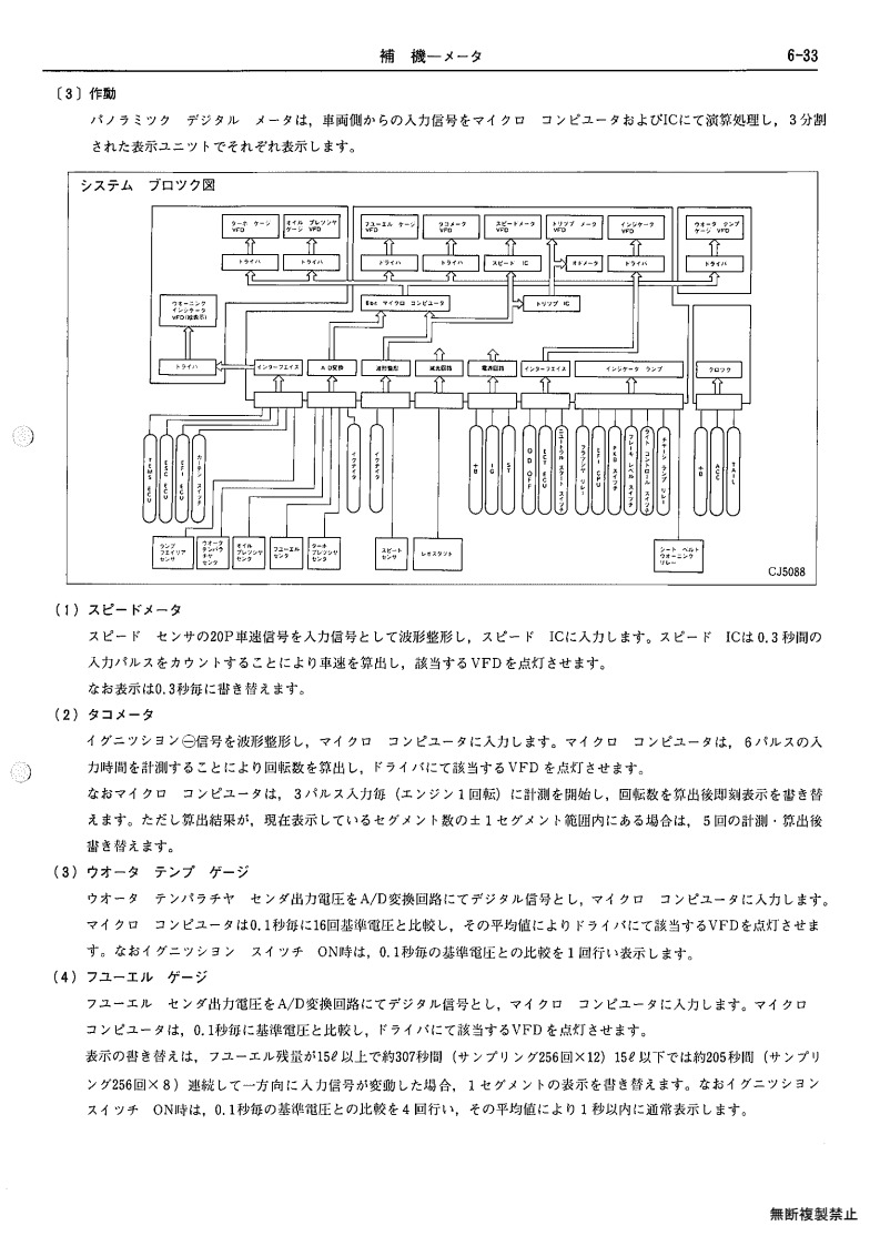 Auxiliary equipment