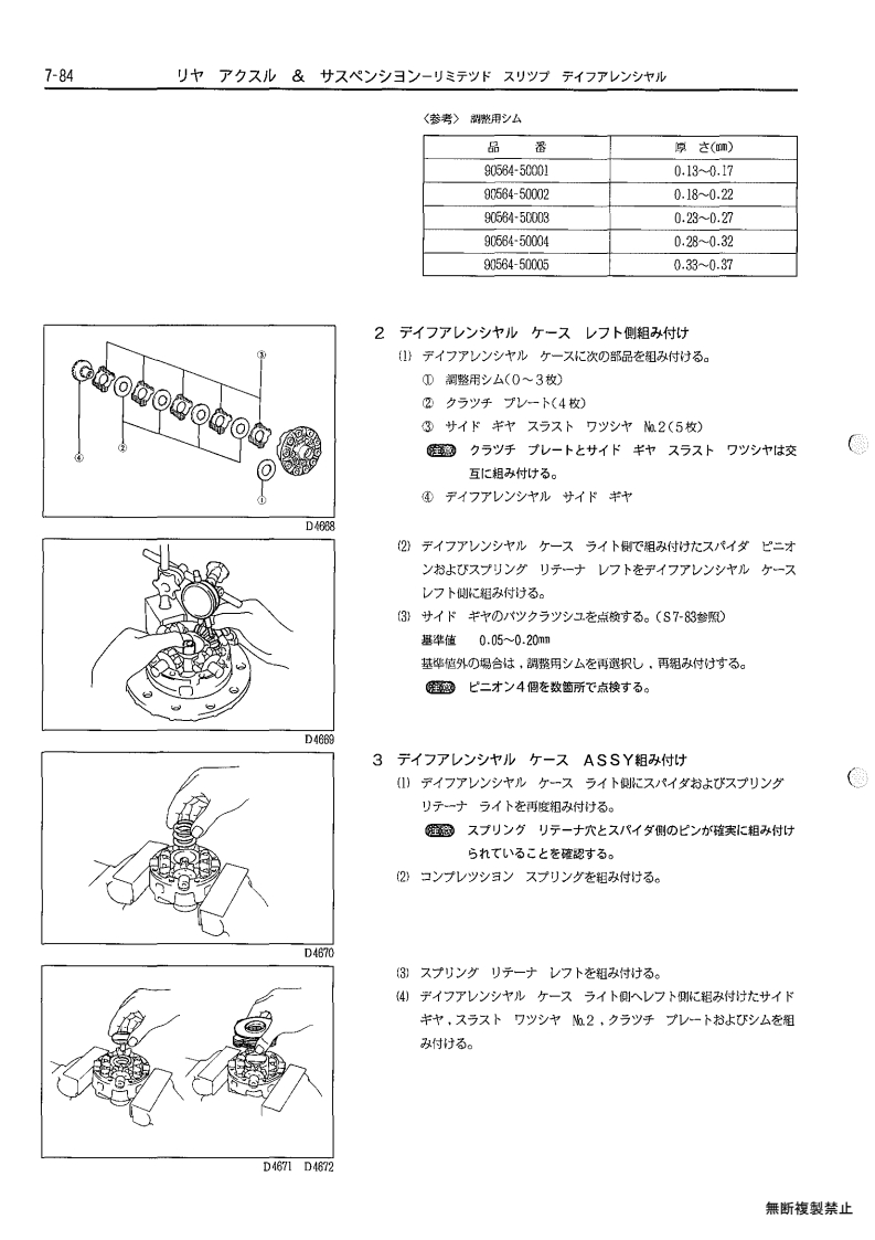 Rear axle & suspenion