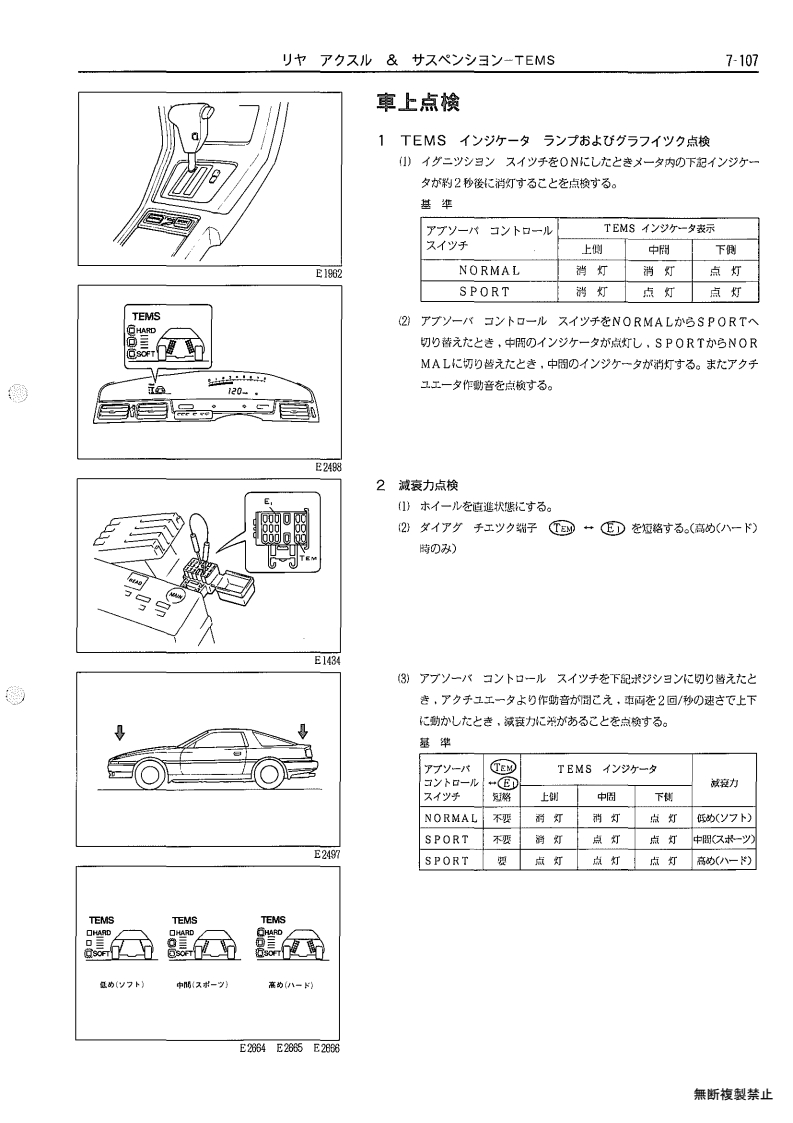 Rear axle & suspenion