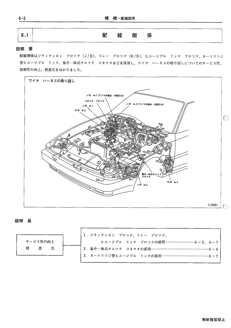 Auxiliary equipment