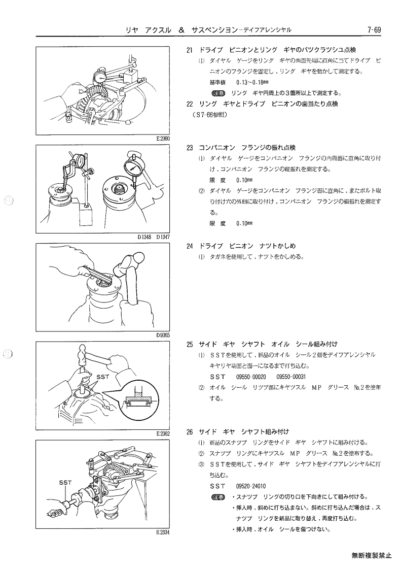 Rear axle & suspenion