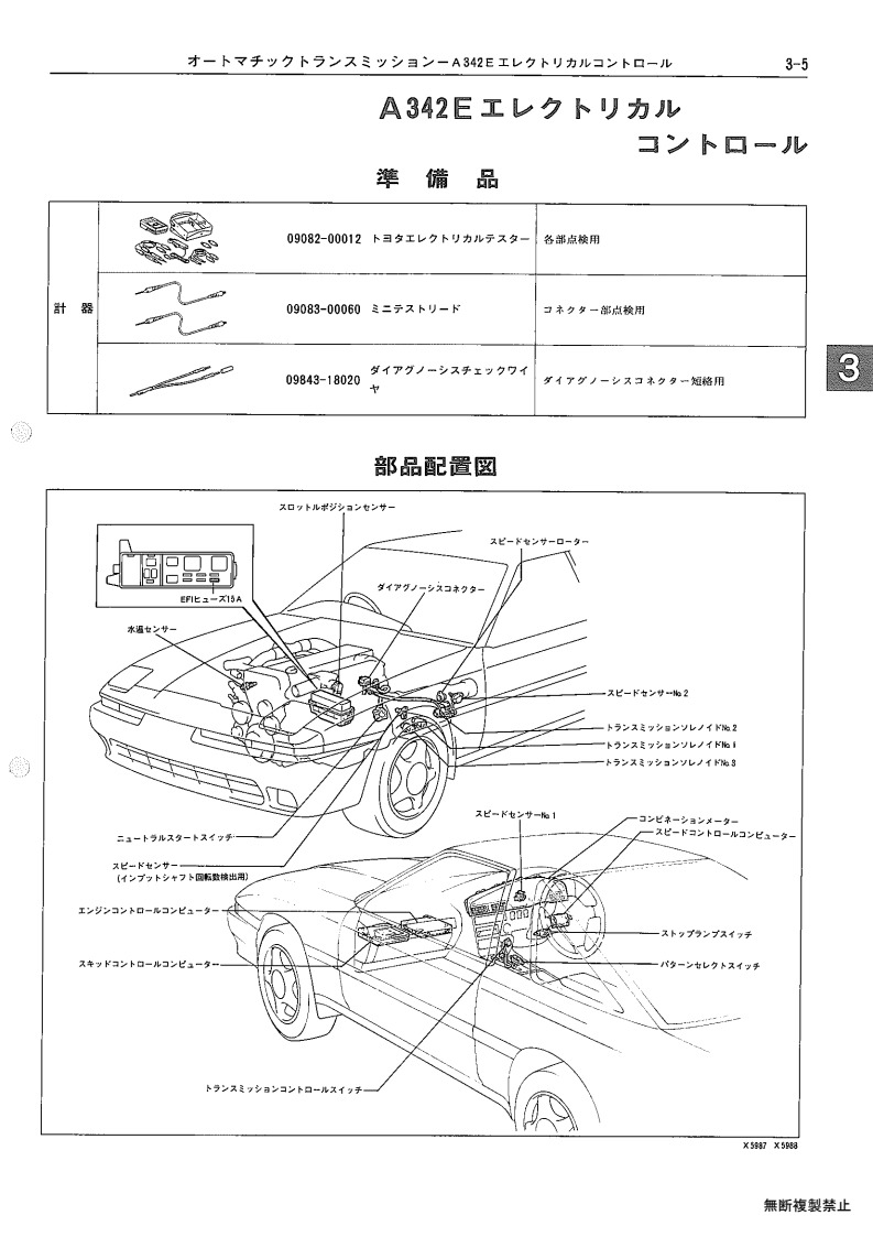Automatic transmission