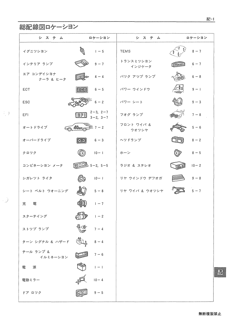 General wiring diagram
