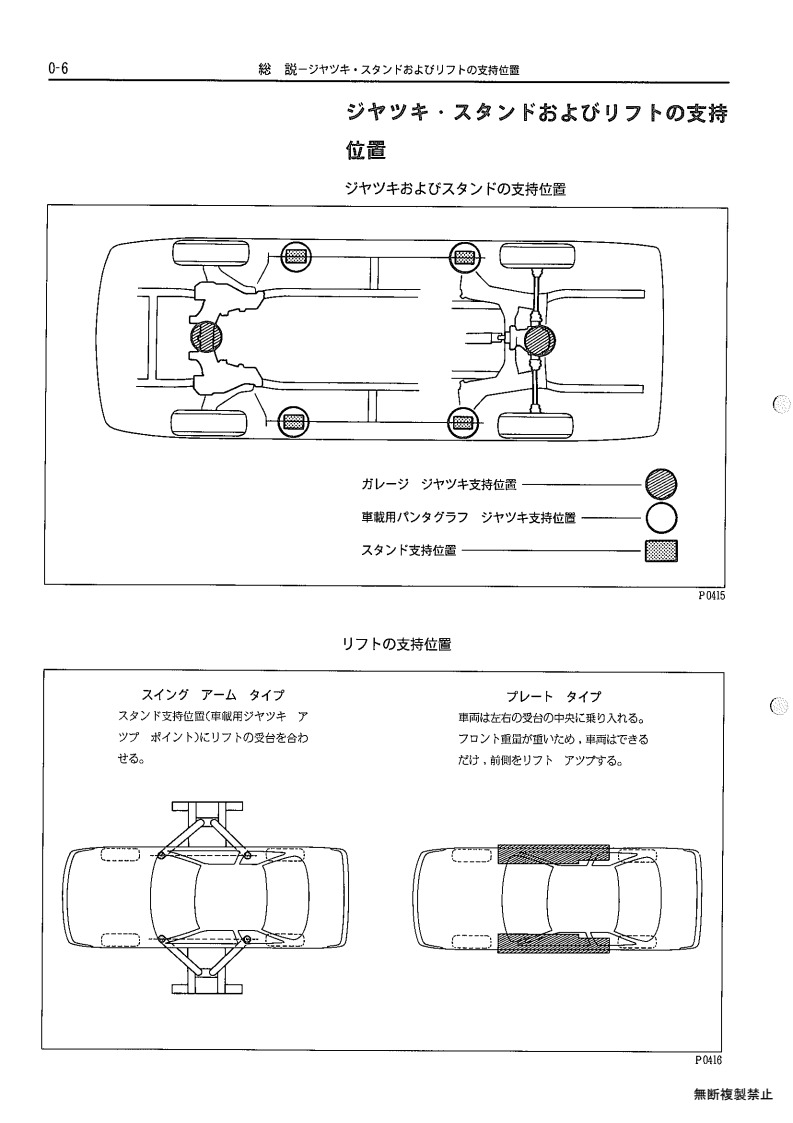 General overview