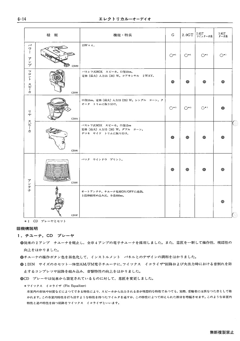 Electrical