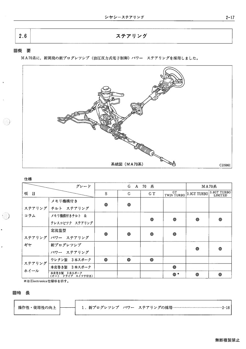 Chassis