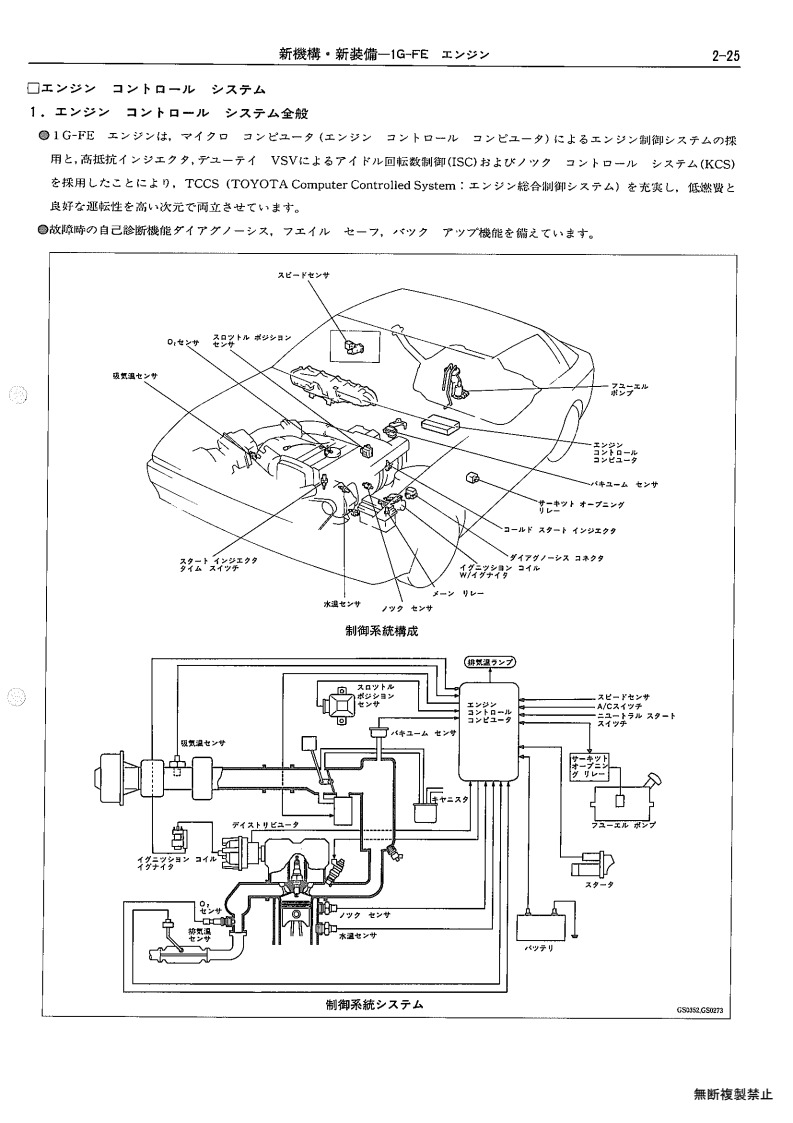 New mechanism, new equipment