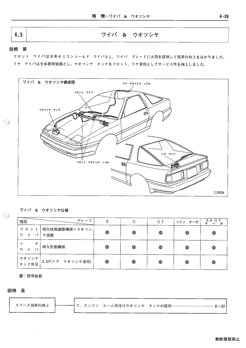 Auxiliary equipment