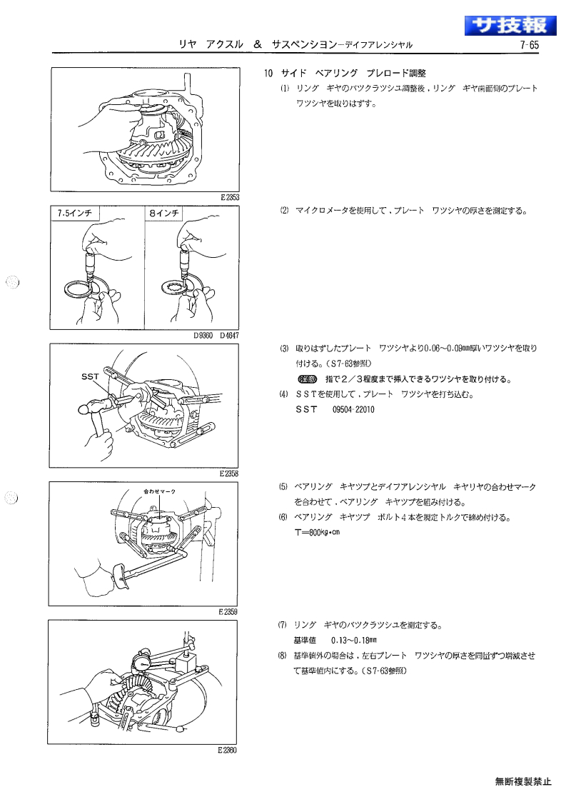 Rear axle & suspenion