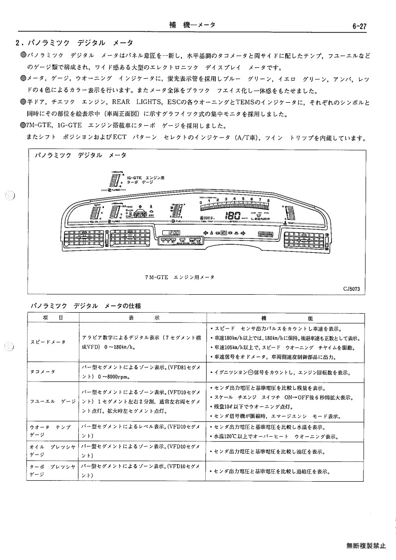 Auxiliary equipment