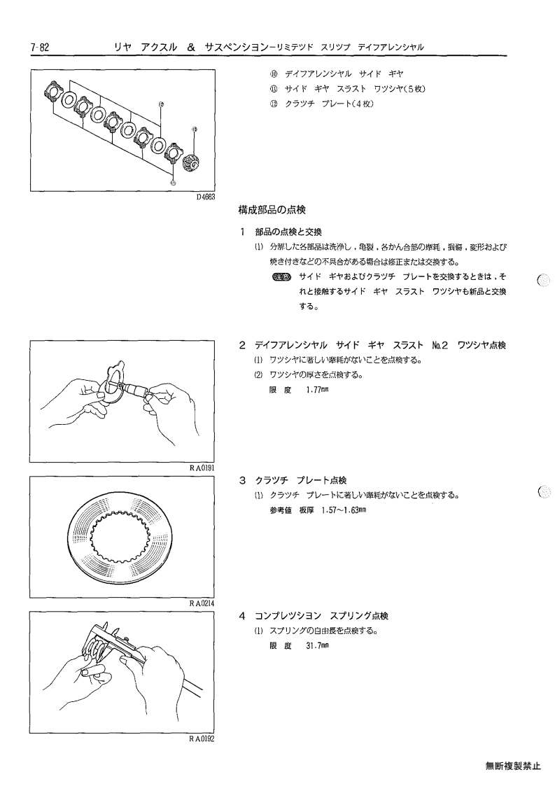 Rear axle & suspenion