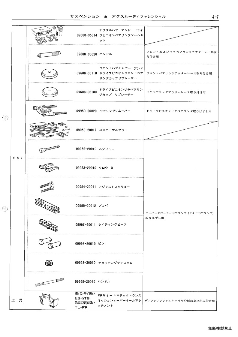 Suspension & axle