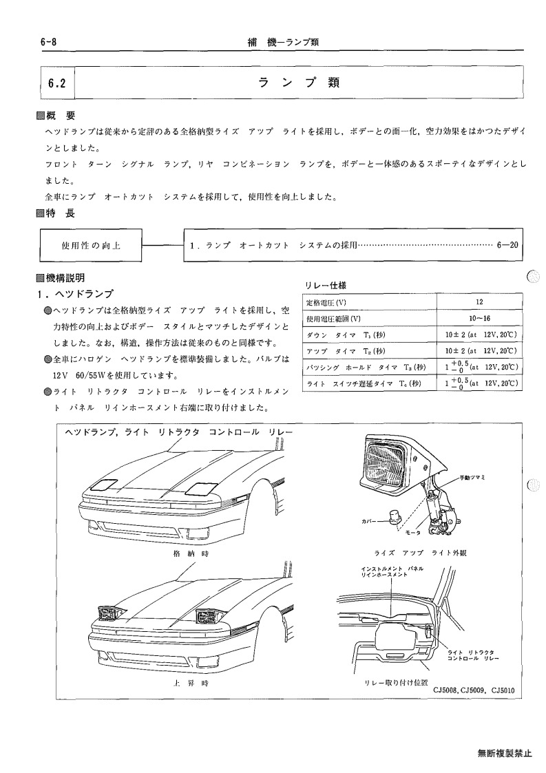 Auxiliary equipment