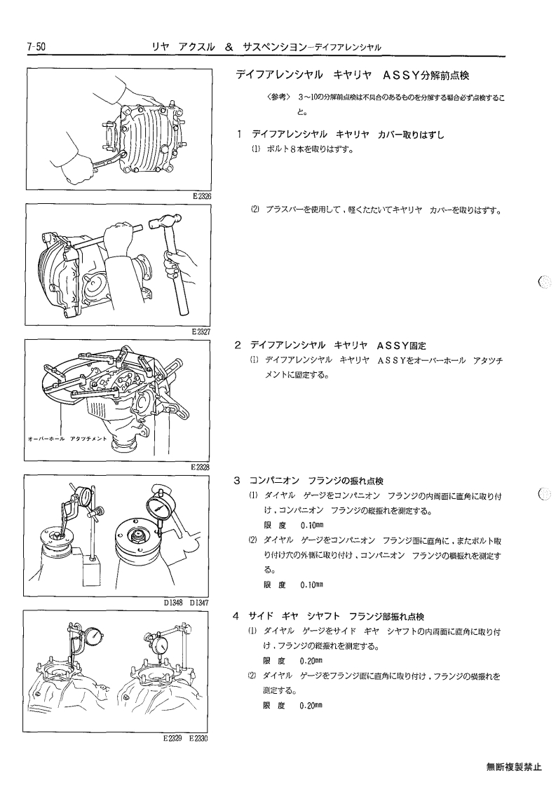 Rear axle & suspenion