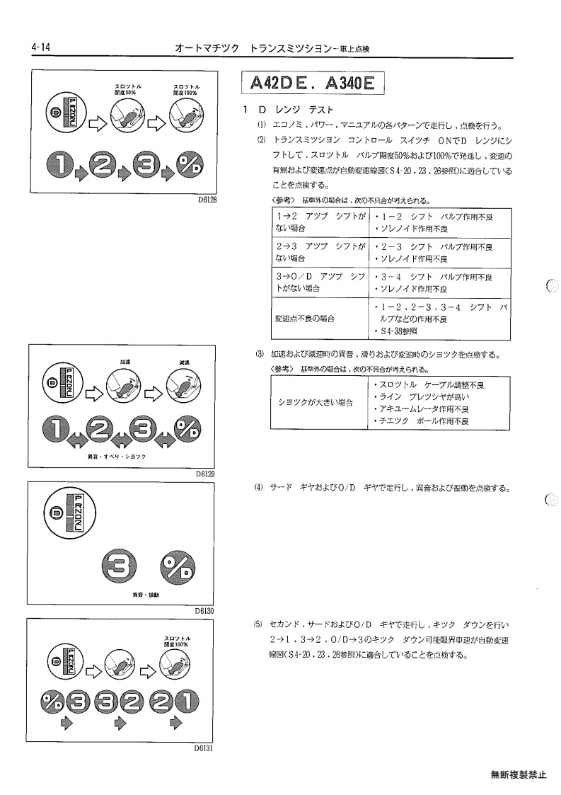 Automatic transmission