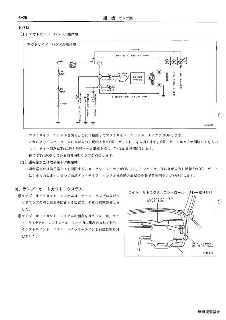 Auxiliary equipment