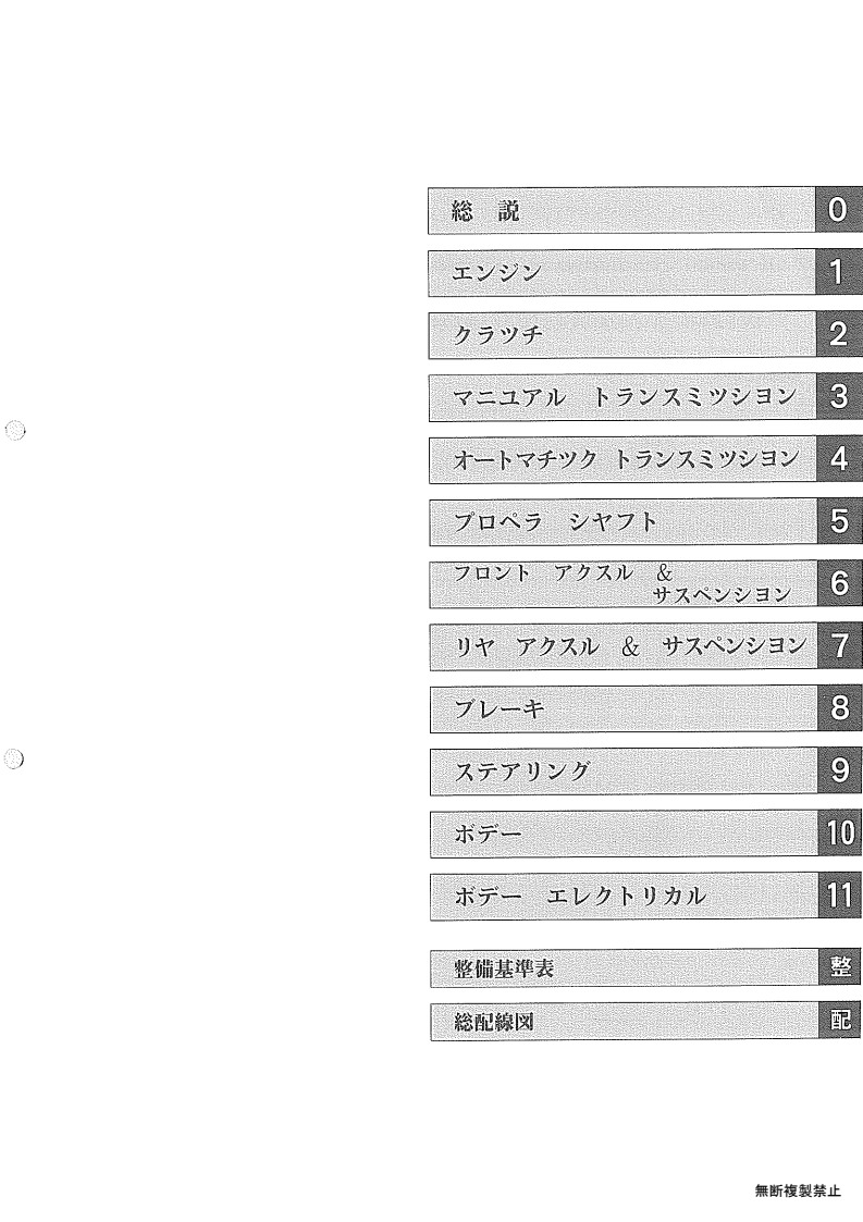 Index
