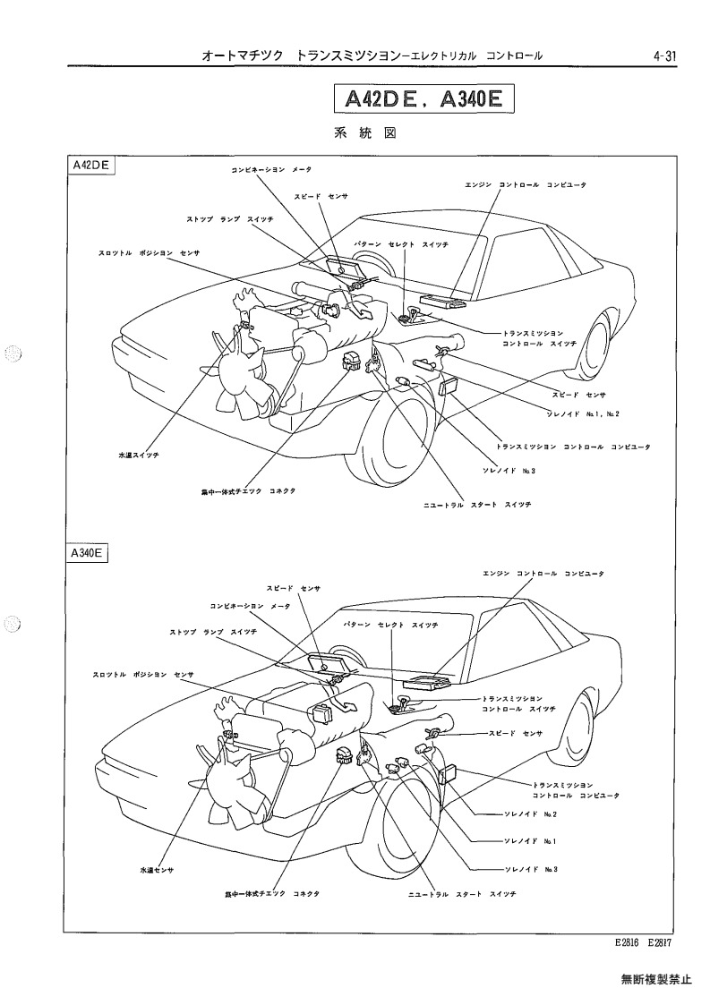 Automatic transmission