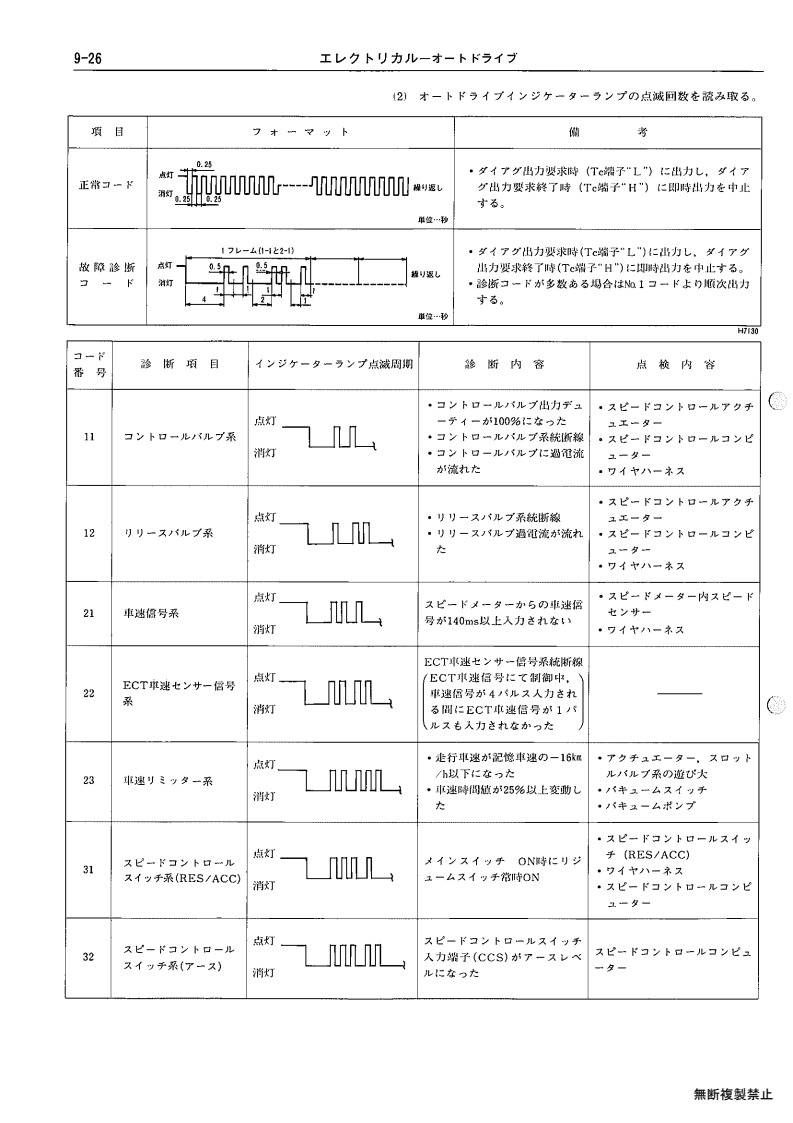 Electrical