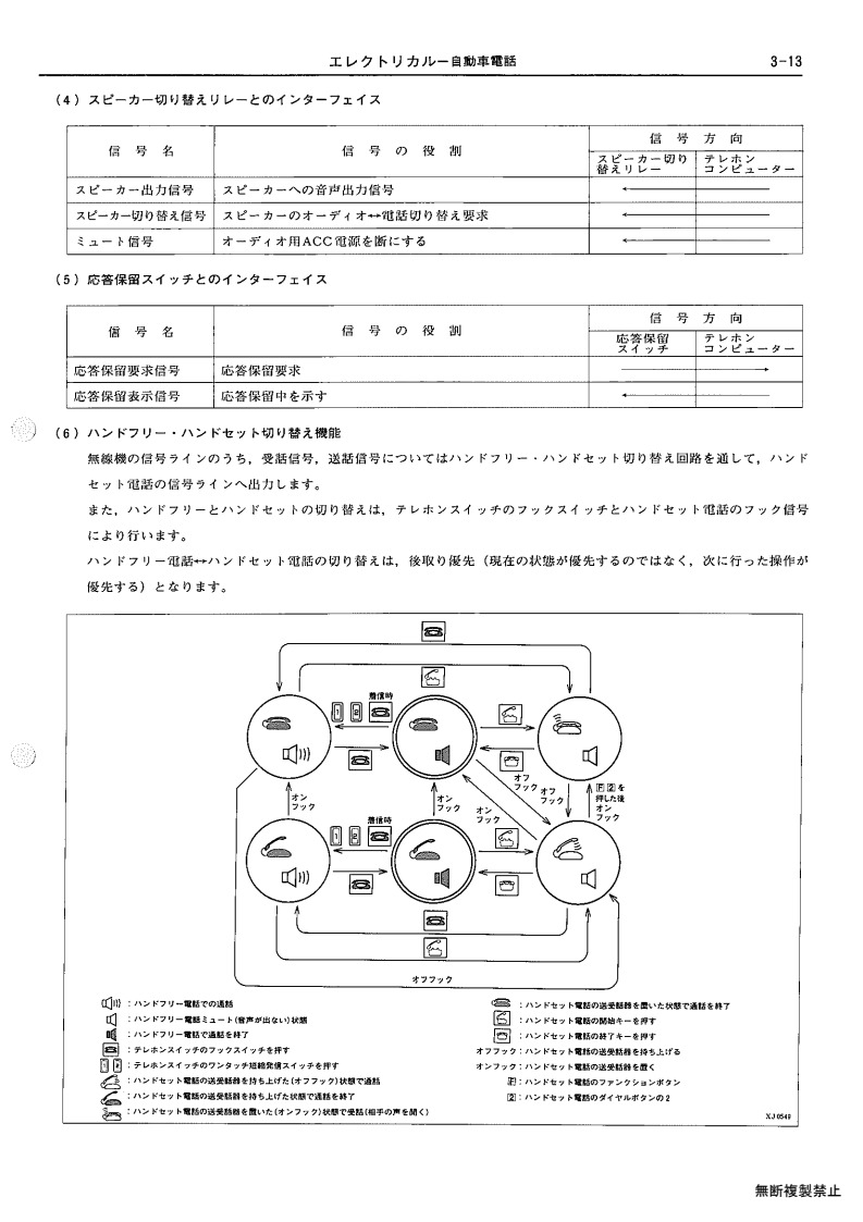Electrical