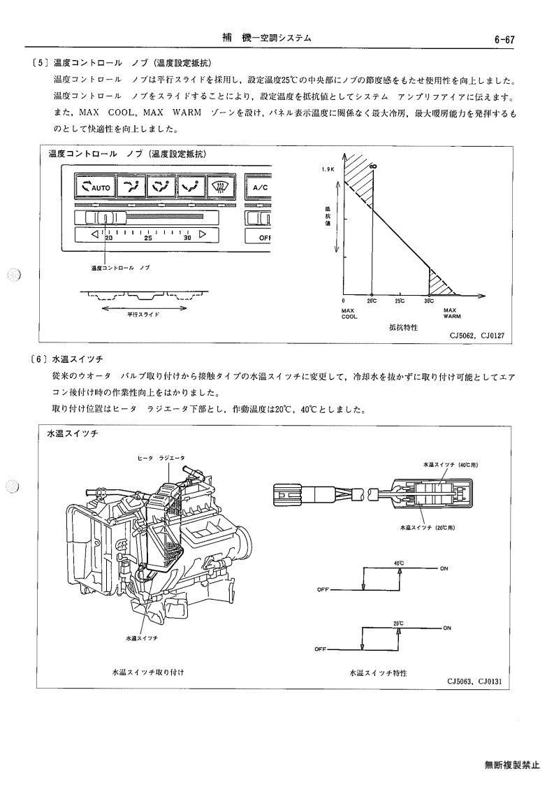 Auxiliary equipment