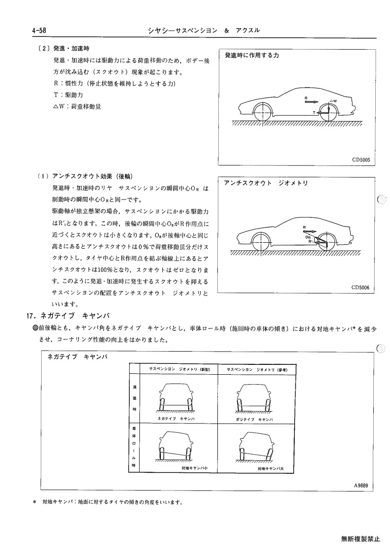 Chassis