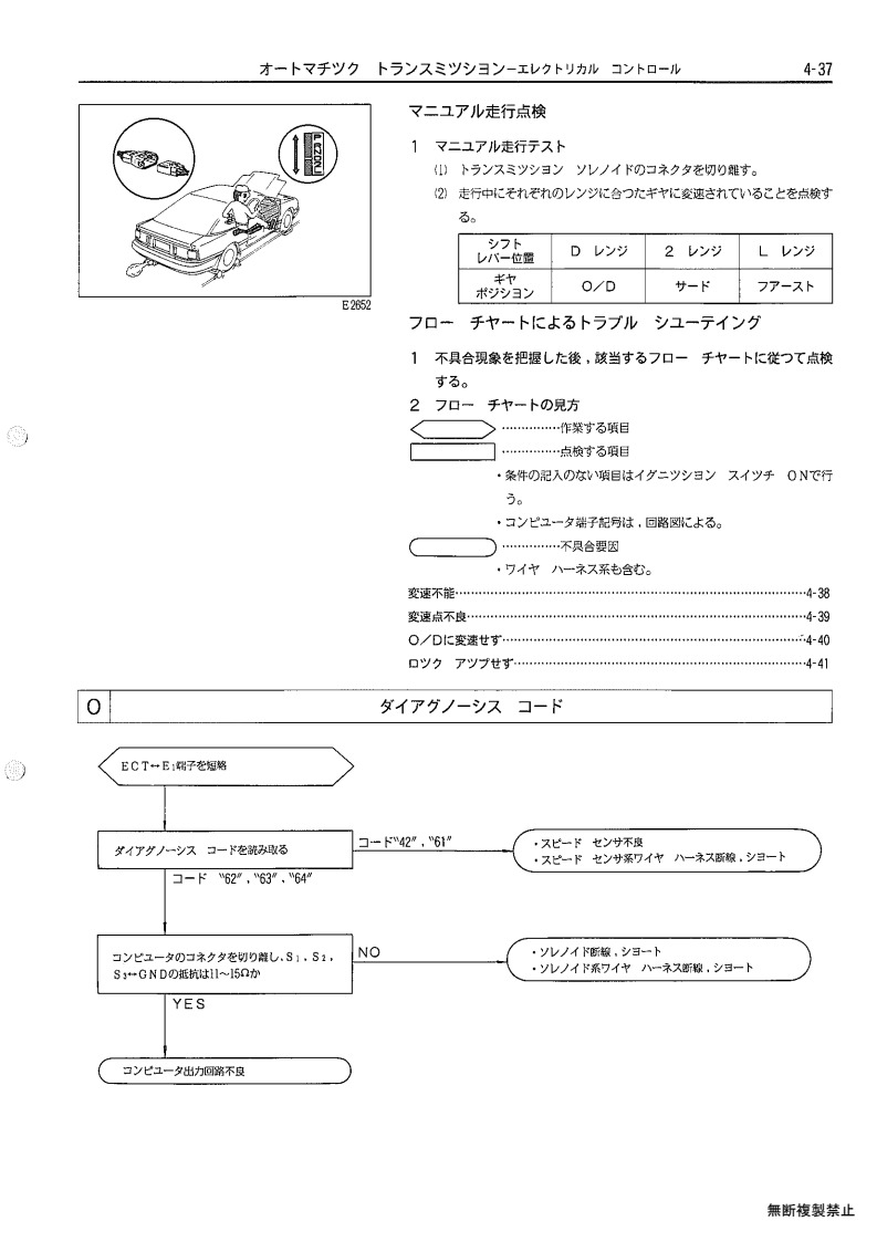 Automatic transmission