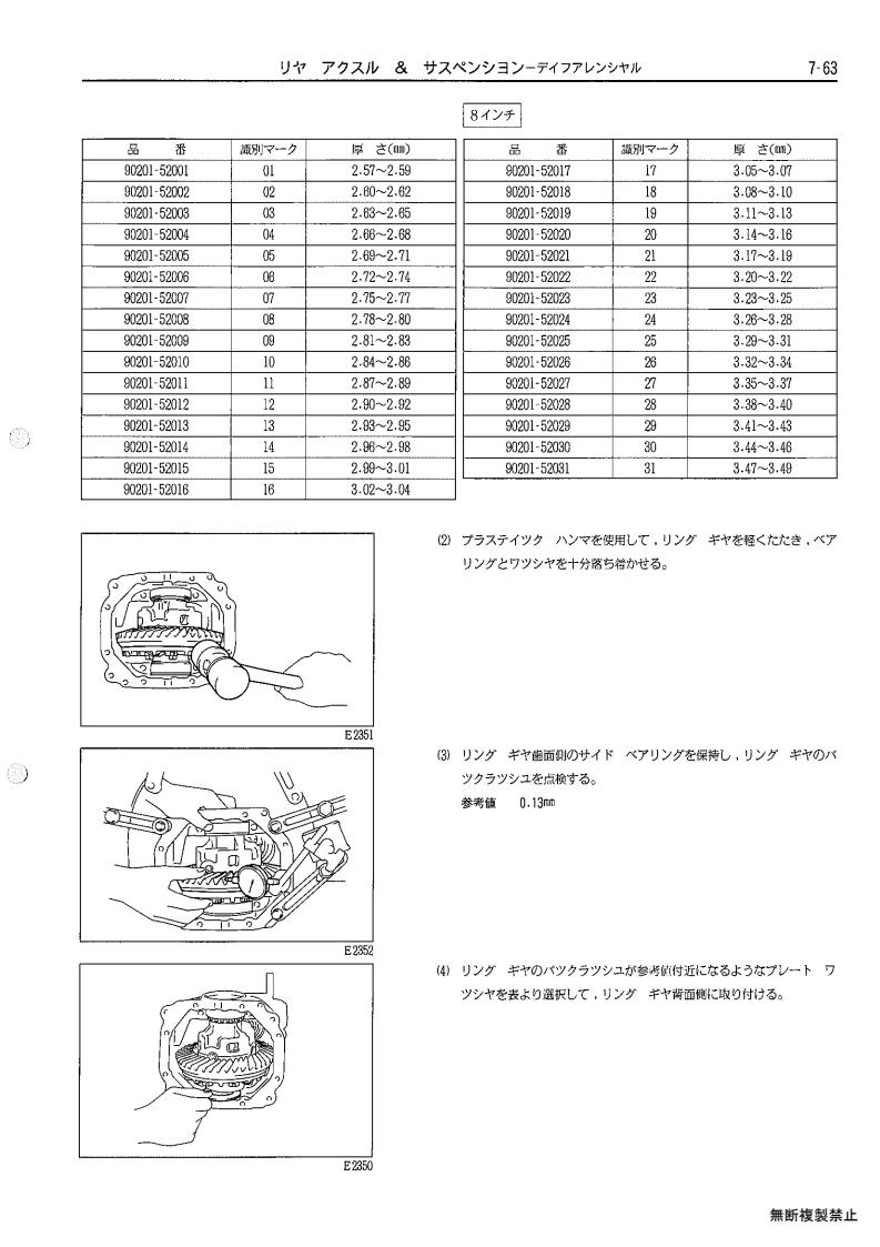Rear axle & suspenion