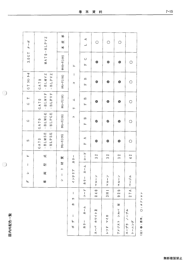 Appendix