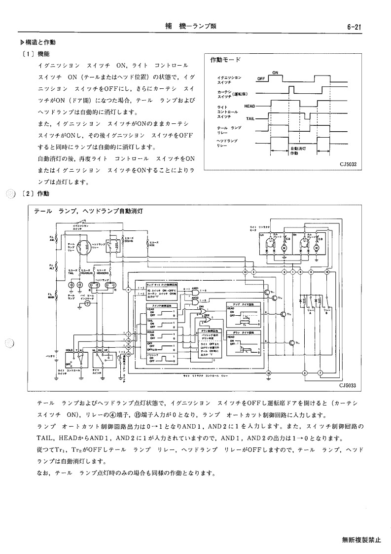 Auxiliary equipment
