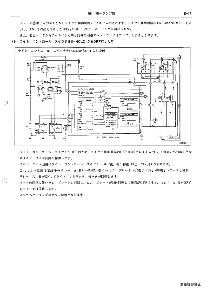 Auxiliary equipment