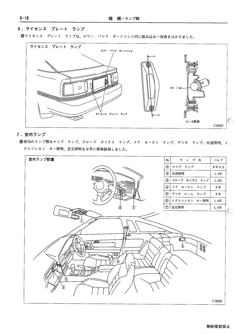 Auxiliary equipment