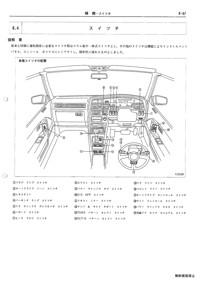 Auxiliary equipment